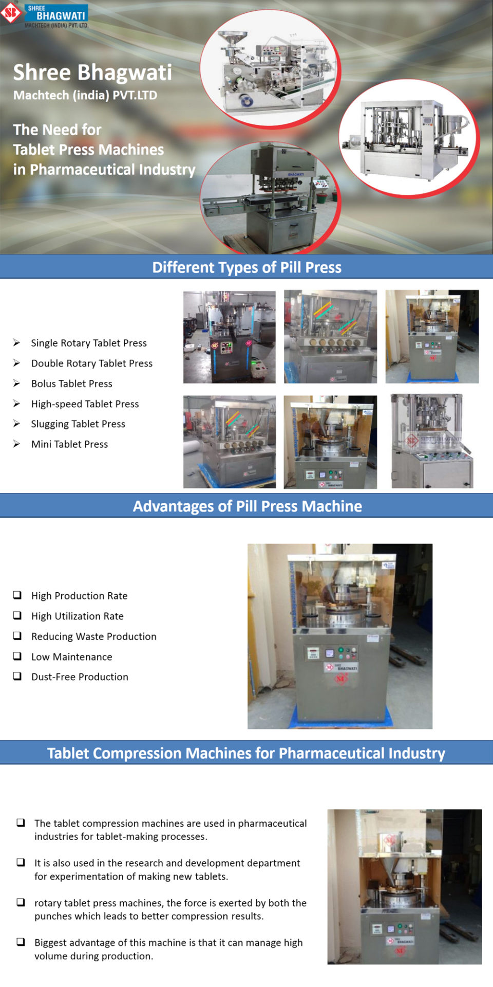 The Need for Tablet Press Machines in Pharmaceutical Industry